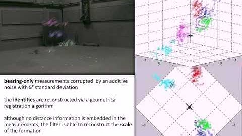 Two Measurement Scenarios for Anonymous Mutual Localization in Multi-UAV Systems