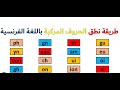الدرس الأول تعلم النطق الصحيح للفرنسية التركيبات المختلفة للاحرف الصوتية  