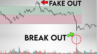 How To Use Volume In Trading? Why You Need This Indicator?