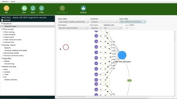 Part 7 - Performing CB-SEM Confirmatory Factor Analysis using Smart PLS 4
