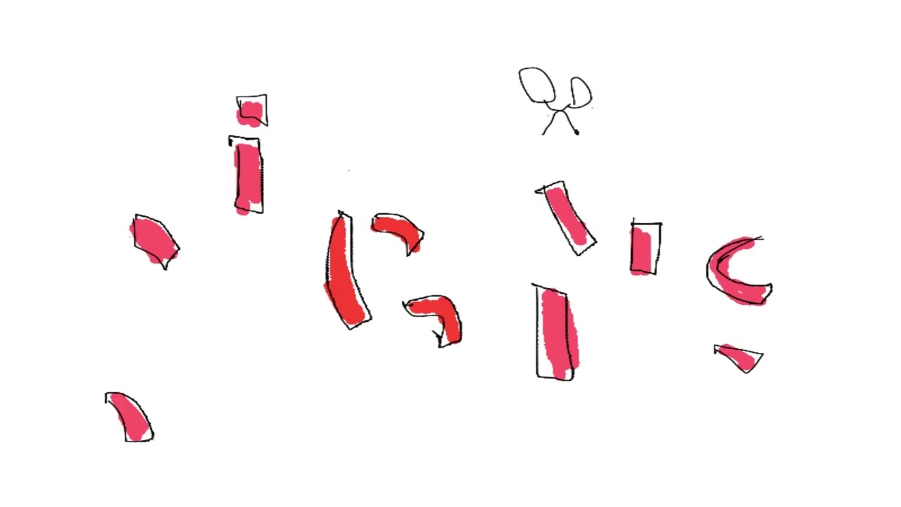 SiGNS Signature Film 2022