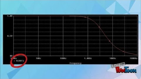 OrCAD 9.2v Tutorial 3 #Tronic_Lankan