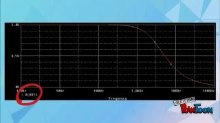OrCAD 9.2v Tutorial 3 #Tronic_Lankan