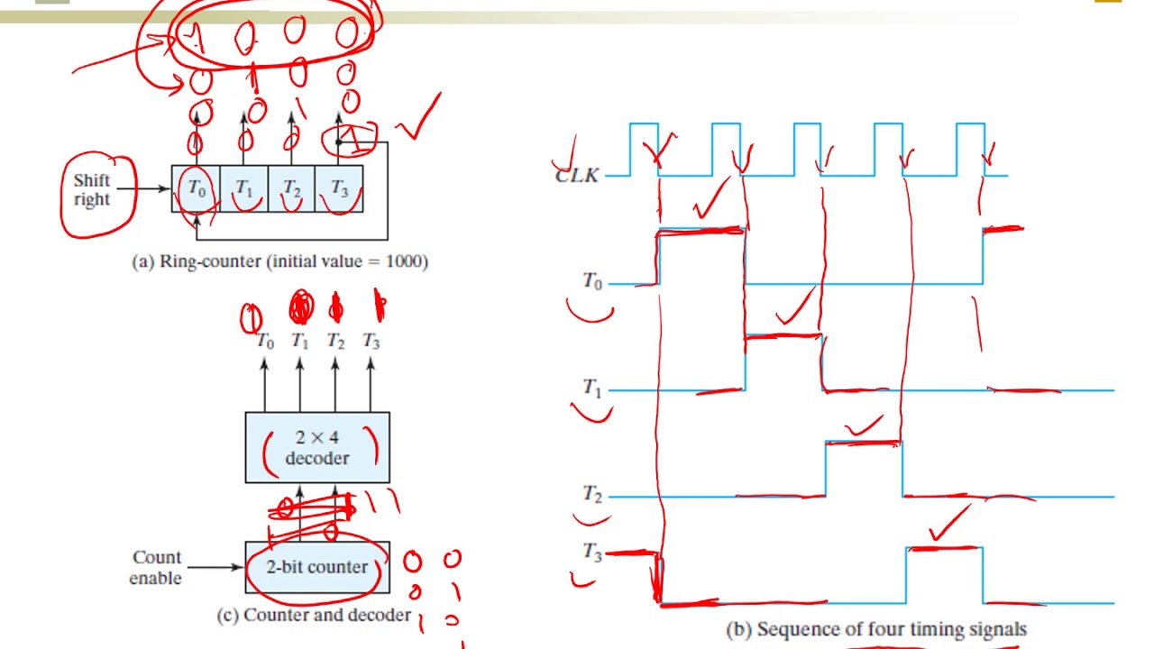 Frequency synchronization detection method based on adaptive frequency  standard tracking