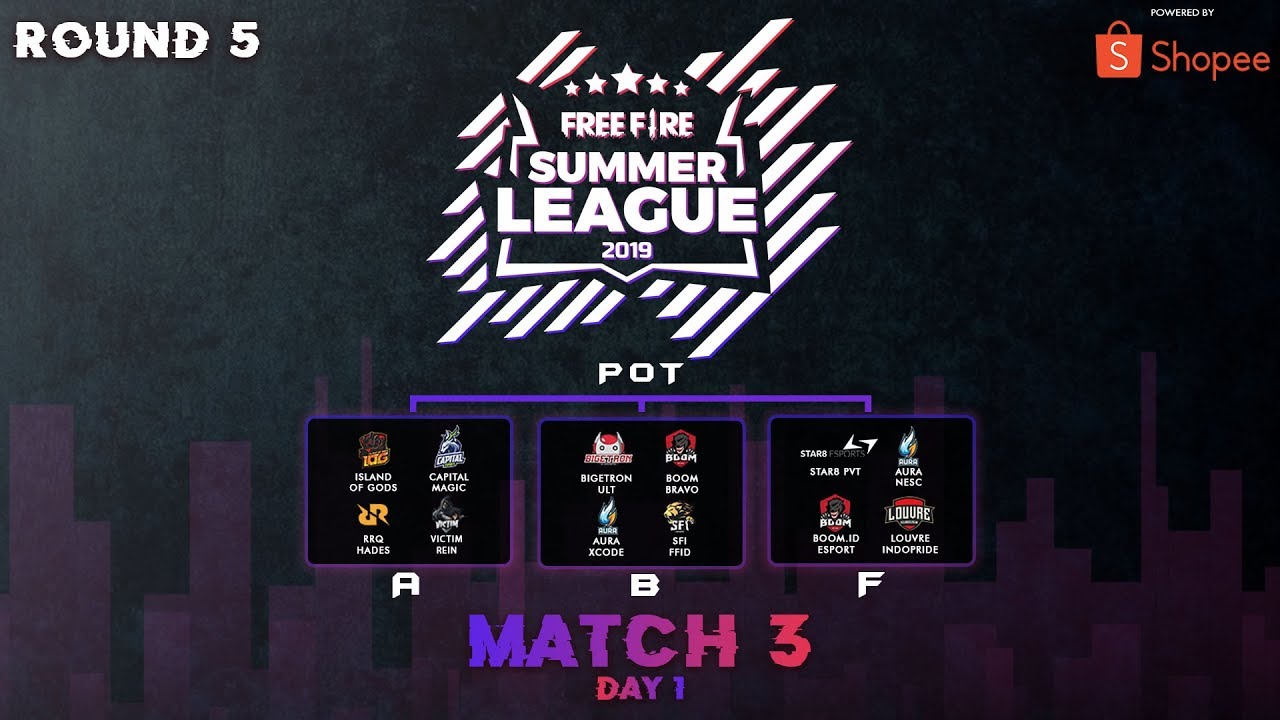 acdo [2019] Summer League | Round 5 | Match 3 | Pot ABF