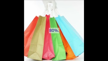 Why you should include videos on your website - Get 80% more conversions!