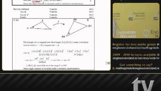Ellipse and Transformations - Leaving Certificate Maths Tutorial