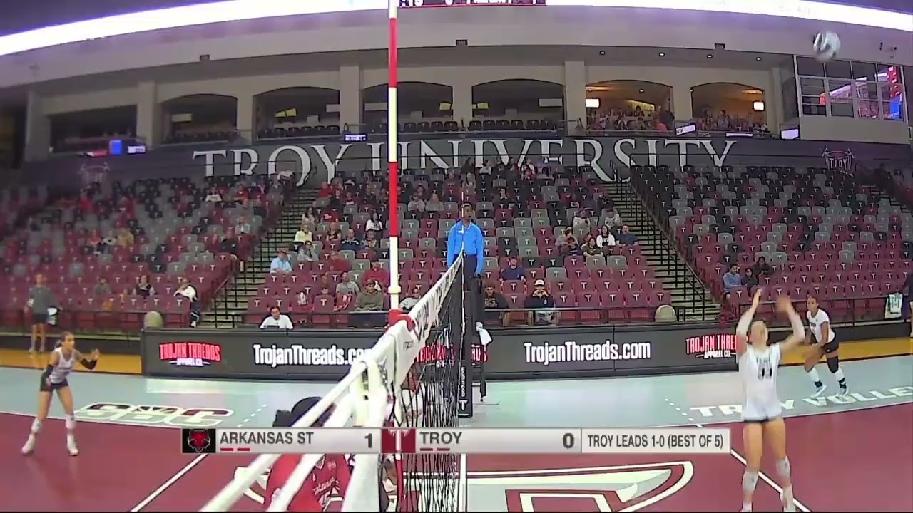 Troy vs. Arkansas State (Full Highlights)