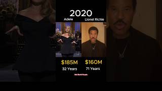 Adele vs Lionel Richie Who's Richer? Net Worth Comparison #music