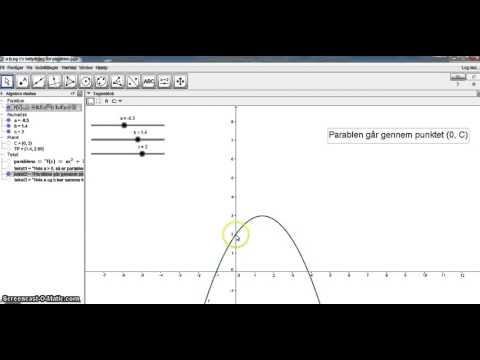 a,b og c&rsquo;s betydning for parablen