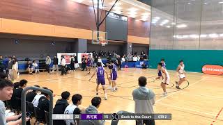 Publication Date: 2026-03-21 | Video Title: 2025-12-23 精英賽 男子 寶覺中學 (紅) vs 
