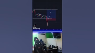 #tradingview #indicator #mt4 #mt5 #tradelocker #swaymarkets #xauusd #us30 #nasdaq #futurestrading