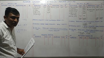 #7 | #process costing | #B.com