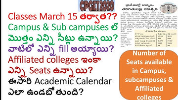 CPGET 2020 | Number seats available in campus,subcampuses & affiliated colleges | academic calender