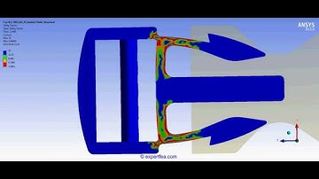 ANSYS WB Static Structural FEA - Insertion simulation of a plastic buckle clip