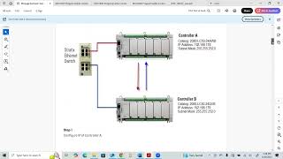 PLC-PLC Communication via Ethernet