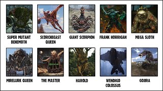 Fallout's BIGGEST MONSTERS Explained in 8 minutes