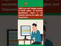 @VaaUglobal “No More Scrolling — Just Custom Filter!” #shorts #youtubeshorts #shortsfeeds