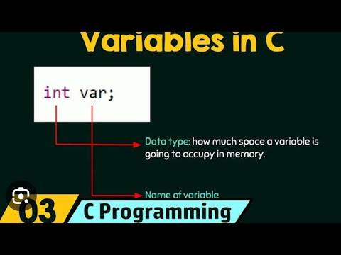 variable _ part1 - YouTube