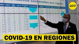 COVID-19: ¿Cuáles son las regiones con más muertes hasta la fecha? COVID-19: ¿Cuáles son las regiones con más muertes hasta la fecha?