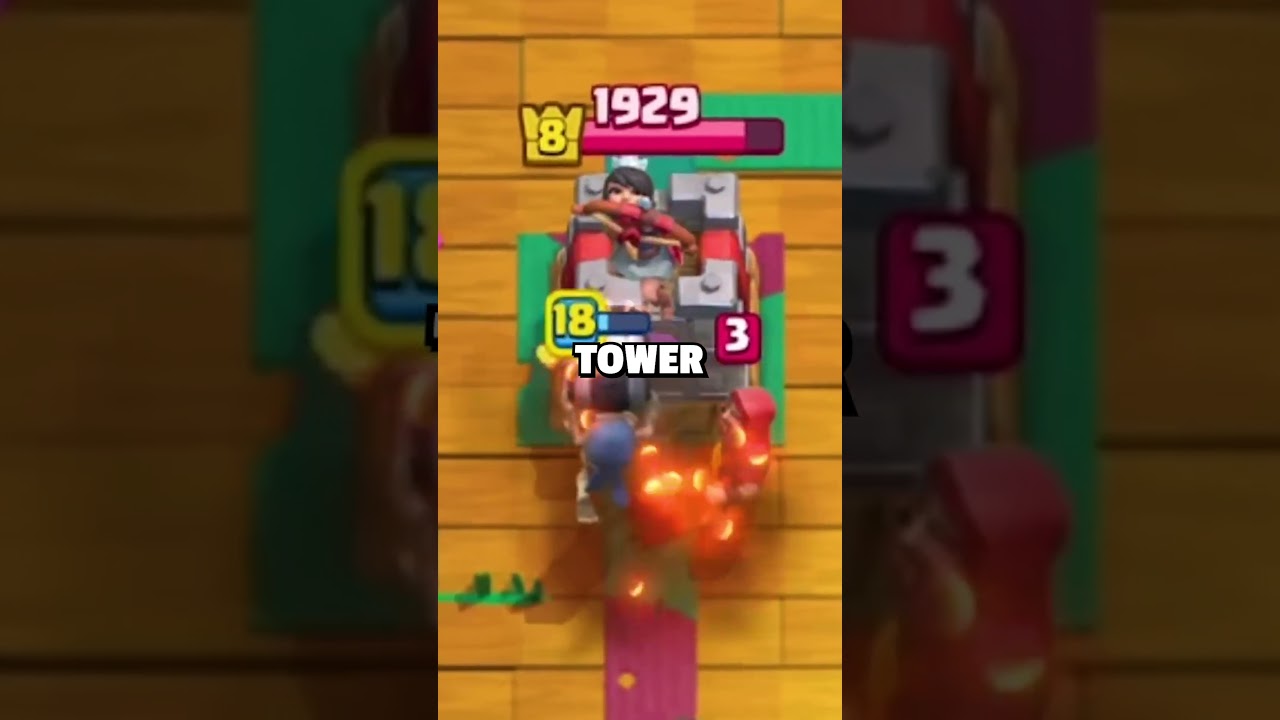 Level 1 vs Level 18 Interactions!