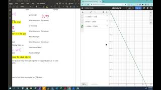 Interpret the Graphs and Find the Features of Graphs