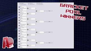 ACUlt Smash Melee Tournament (June)
