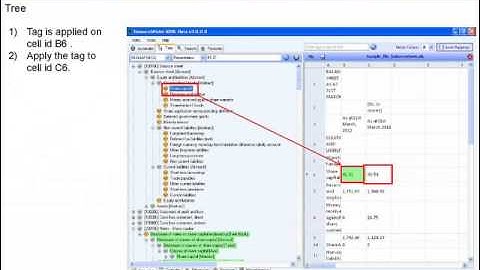 XBRL tagging and conversion tool - ResearchPoint XBRL-Tree file