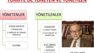Türkiye'de Yöneten ve Yönetilen Adem Çaylak Kitap Kritiği