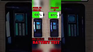 PIXEL 10 PRO XL VS XIAOMI! 🔋BATTERY TEST