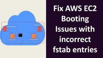 Fix AWS EC2 Booting Issues with incorrect fstab entries