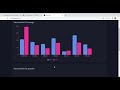 cowinDashboard
