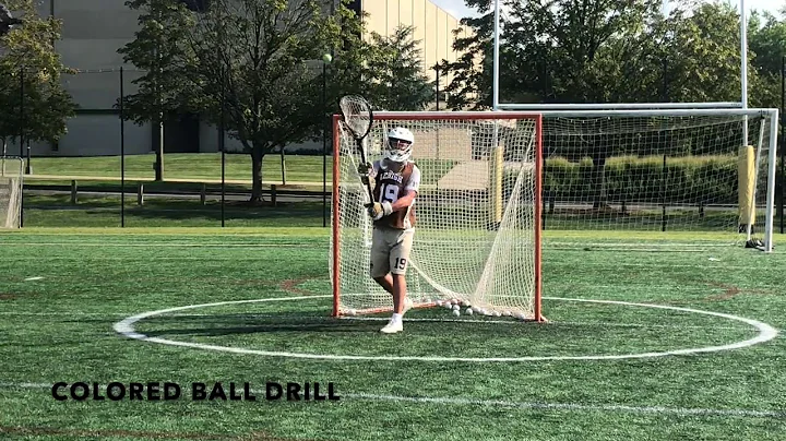 Goalie Fundamentals - Jack Deragon - Lehigh