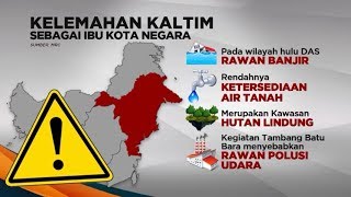 Mengapa Ibukota RI Dipindahkan dari Jakarta ke Kaltim?