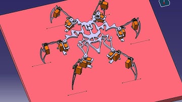 Hexapode walk 90° Simulation Catia V5 Kinematic