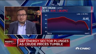 Companies with hedge books and nice profiles will be able to ride out oil drop: Houston Chronicle re