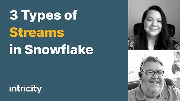 3 Types of Streams in Snowflake