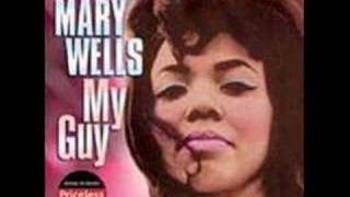 MARY WELLS--FORGIVE AND FORGET chords