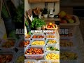 Frugal Feasts: Delicious Dining on a Budget