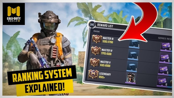 Call of Duty Mobile: COD Mobile Ranking System Explained; Ultimate