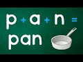 Phonics and Word Formation Quiz
