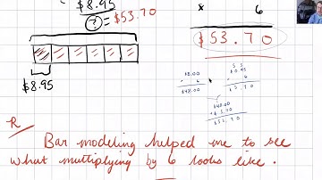 Multiplication and Division Bar Modeling (Money Unit)