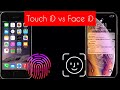 🧿Как УСКОРИТЬ Touch iD на iPhone/iPad🧿 - Apple Experts