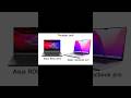 Display port & Thunder bolt Explained ! 👌🏼 #tutorial #shorts #technology