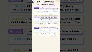 DML Data Manipulation Language | SQL | NextGen Analytics