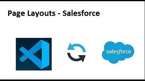 Page Layout  in Salesforce