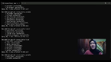 Tugas Besar Sistem Basis Data (ERD & Relational Model) – Kelompok 9 – R3C