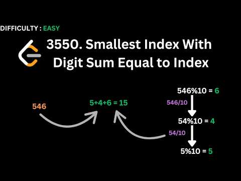 LeetCode Daily: Sep 24, 2026 - 3550. Smallest Index With Digit Sum Equal to Index