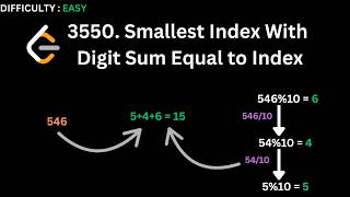 LeetCode Daily: 24 Sep 2026 - 3550. Smallest Index With Digit Sum Equal to Index