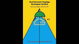 Solve the angle puzzle 🧩 #mathtutorial #problemsolving #geometry #mathematics